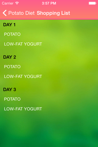 Potato Diet For Weight Loss And Detox screenshot 3