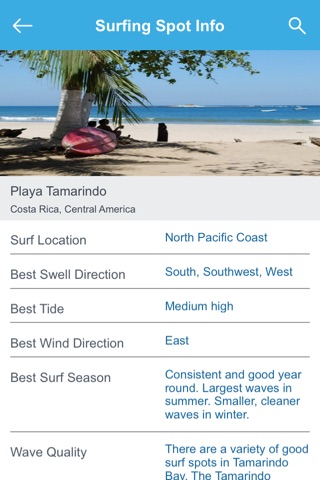 Central America Surfing Spots screenshot 3