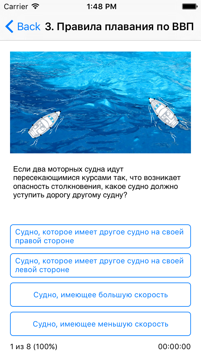 Гимс Гидроцикл