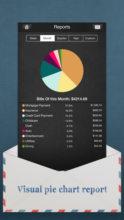 Bills Monitor - Bill Manager and Reminder