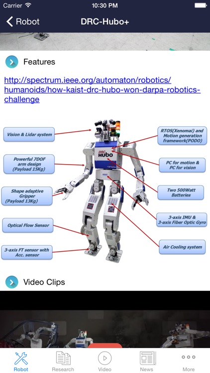 HUBO (KAIST Humanoid Robot)