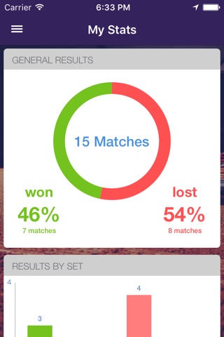 Match of Masters screenshot 2