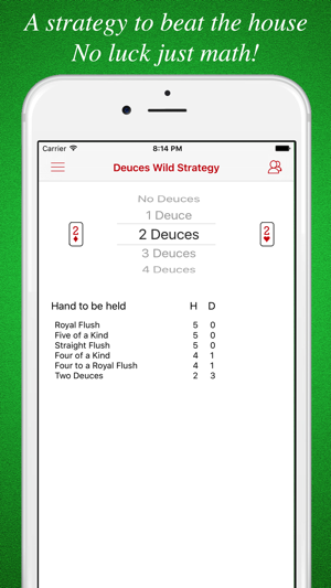 Players Advantage - Deuces Wild Strategy(圖1)-速報App