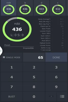 Game screenshot Darts Scoreboard Znappy hack