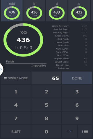 Darts Scoreboard Znappy screenshot 3