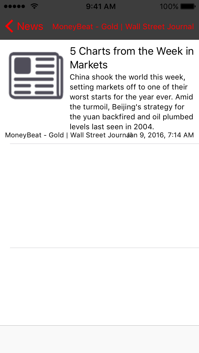 PureCopper - Copper Prices, Charts  News