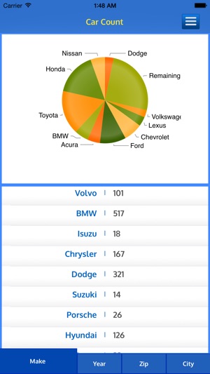 VroomBox - AutoParts Manufacturers(圖5)-速報App