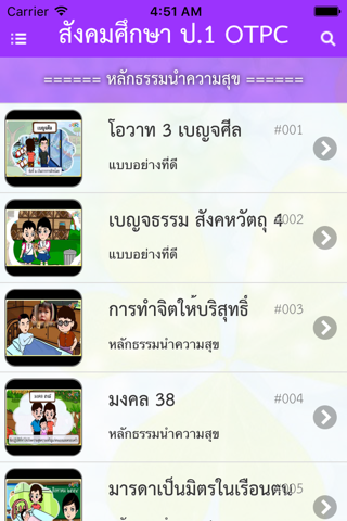 สังคมศึกษา ป.1 OTPC screenshot 2