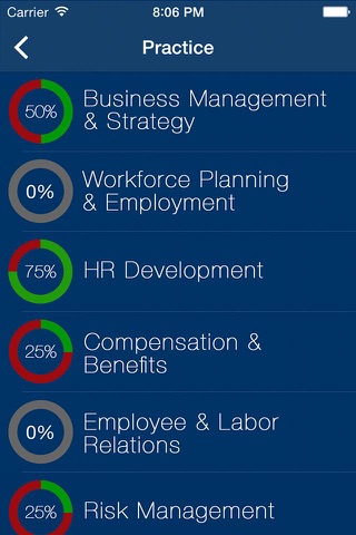 PHR Practice Test Prep 2018 - náhled