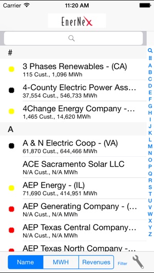 Utility Stats