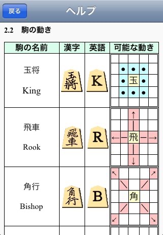 5x5 Shogi (MiniShogi) K55 screenshot 4