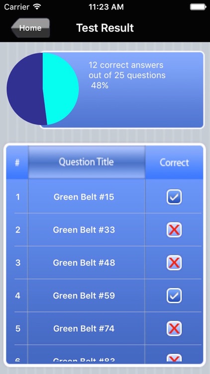 Six Sigma Exam Prep Bundle screenshot-4