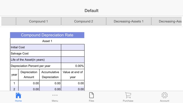 Asset Analysis Log(圖3)-速報App