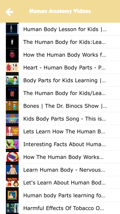 Human Anatomy Atlas Learning Flashcards For Kids screenshot-4