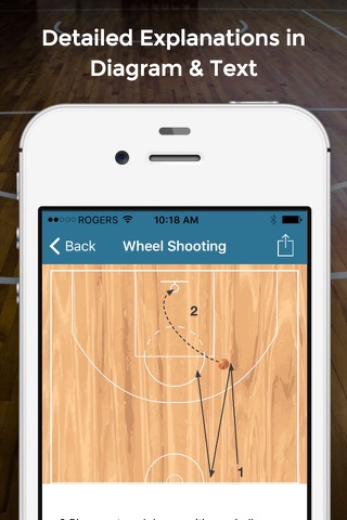 Basketball Shooting Drills screenshot 2