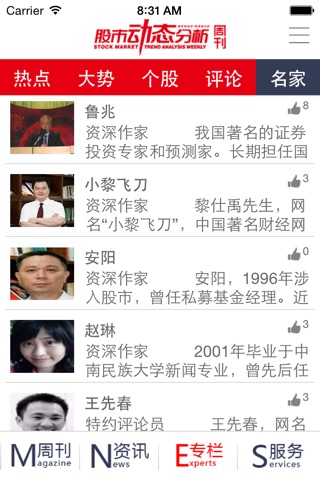 股市动态分析杂志 screenshot 2