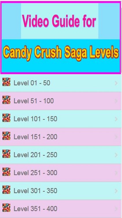 Video Guide for Candy Crush Saga  - Levels