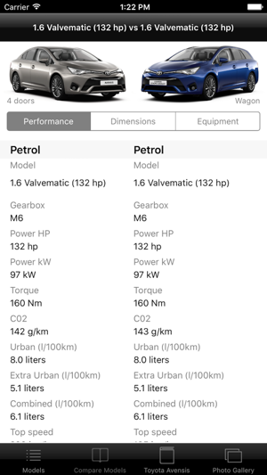 Specs for Toyota Avensis T270 2015 edition(圖3)-速報App