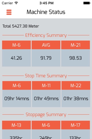 Production Monitoring screenshot 2