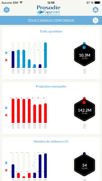 ProPulse