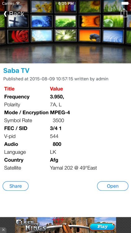 Afghanistan TV Channels Sat Info