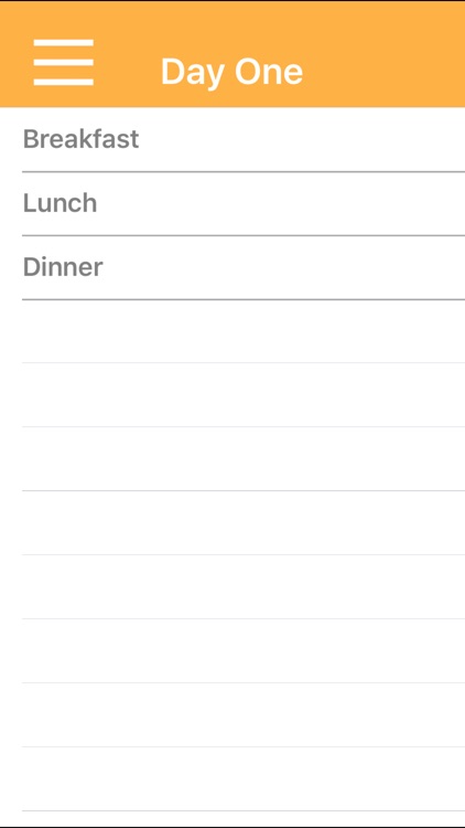 3 Day Military Diet Guide