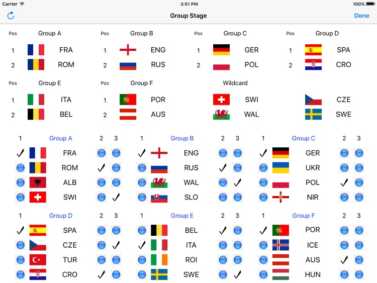 PREDICTION of UEFA EURO 2016 FRANCE