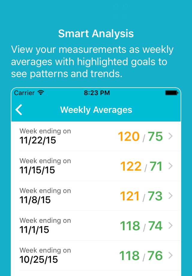 Fast BP - Blood Pressure Log & Tracker screenshot 2