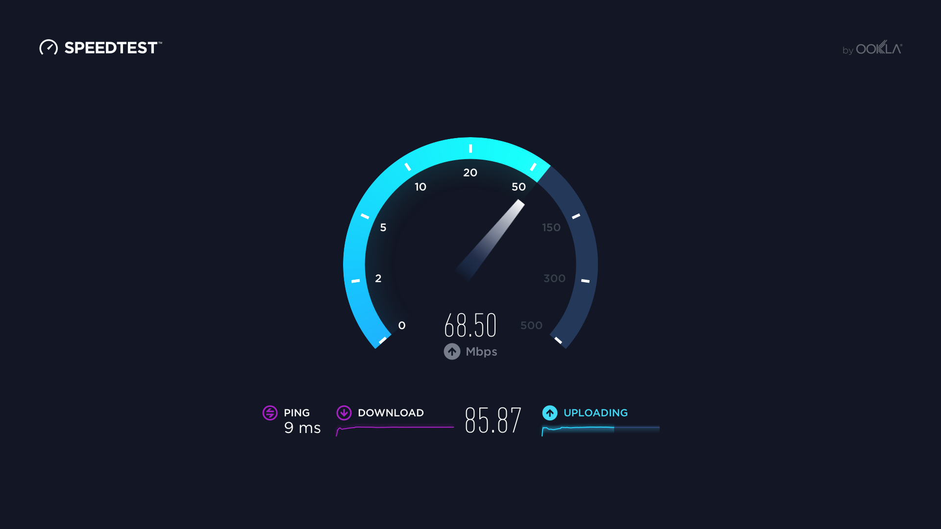 bandwidth speed test xfinity