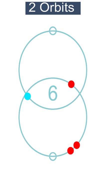 2 Orbits - Free Fun Challenge Game