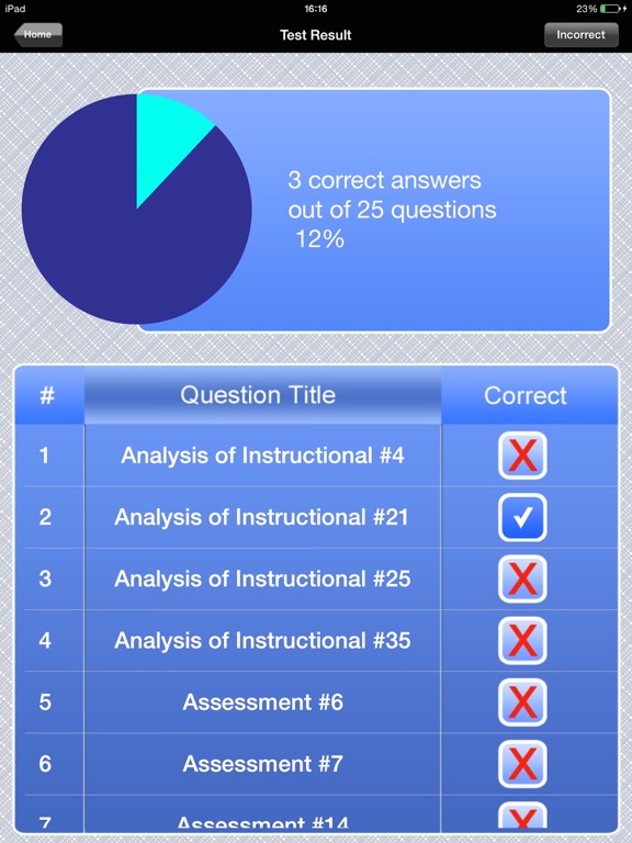 Praxis II PLT K-6 Exam Prepのおすすめ画像5