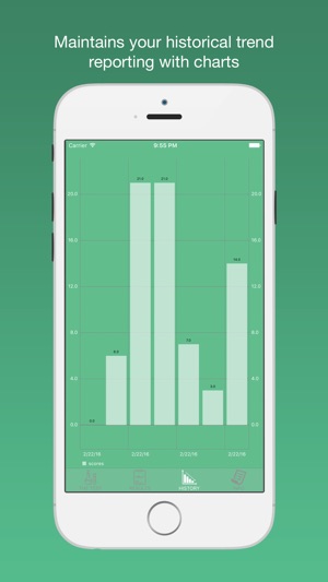 Zung Self-Rating Depression Scale Test(圖4)-速報App