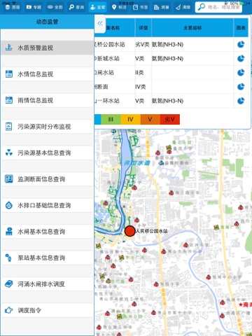 汾江河流管理 screenshot 3
