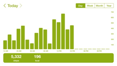 SmartBand™ 2 SWR12のスクリーンショット4 SmartBand™ 2 SWR12のスクリーンショット4