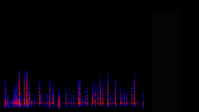 M32 iEQ(圖2)-速報App