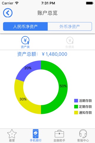 财企通 screenshot 4
