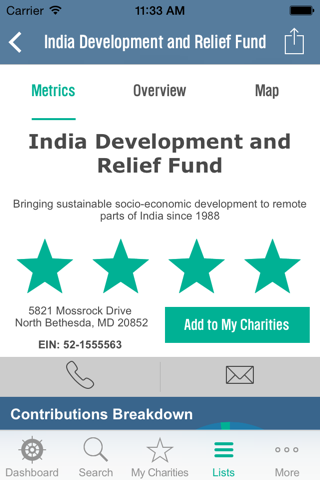 Charity Navigator screenshot 2