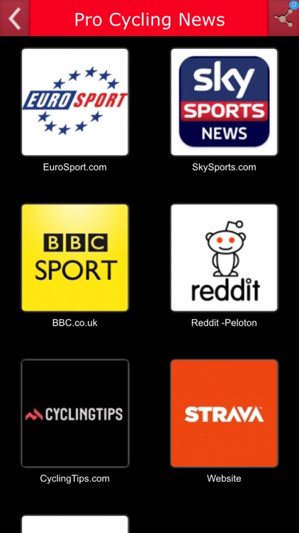 Pro Cycling News