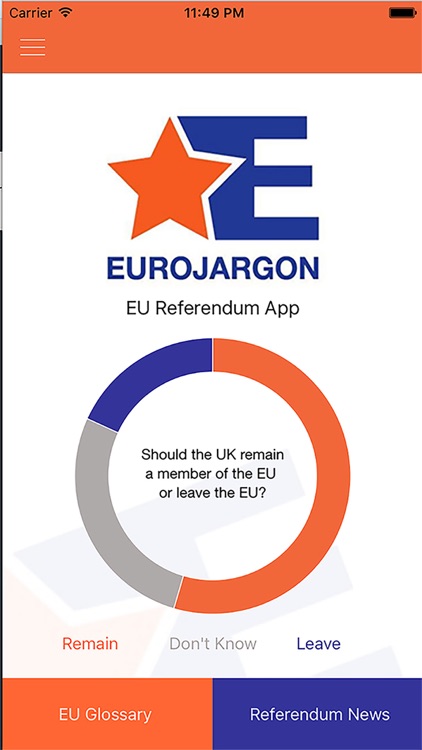 EU Referendum