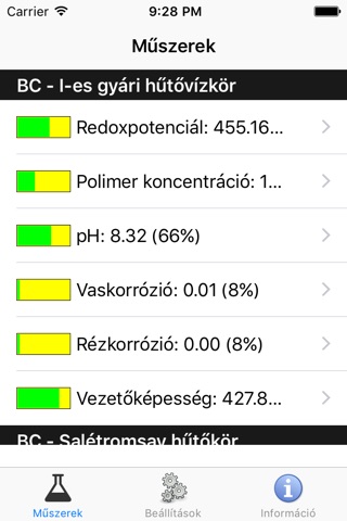 Chemvesol screenshot 3