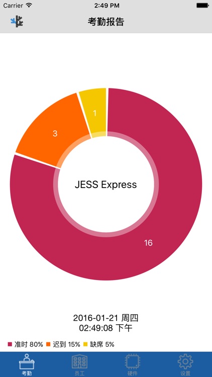 JESS Express 移动考勤