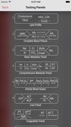 LabGear - Medical Lab Tests and Reference(圖4)-速報App