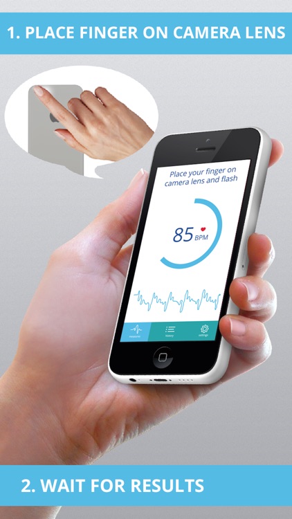 Heart Rate PRO