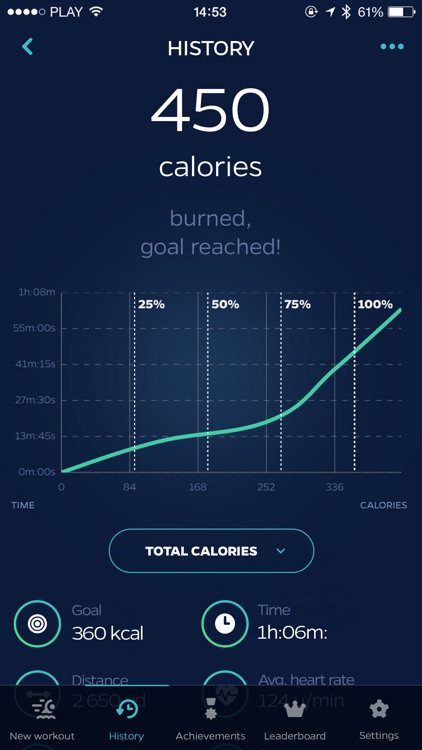 Swimmo - Smarter Swimming screenshot-3