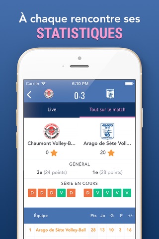 Arago de Sète - Tous les résultats et actualités de votre club de volley screenshot 3