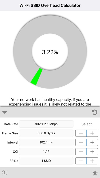 The Revolution Wi-Fi SSID Overhead Calculator