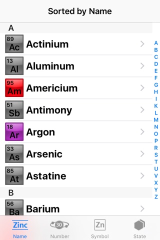 ELEMENTS! A Periodic Table Cheat Sheet for School Chemistry Lab Class screenshot 3