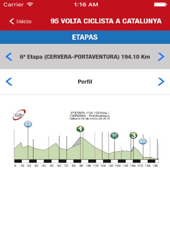 Volta ciclista a Catalunya screenshot 2