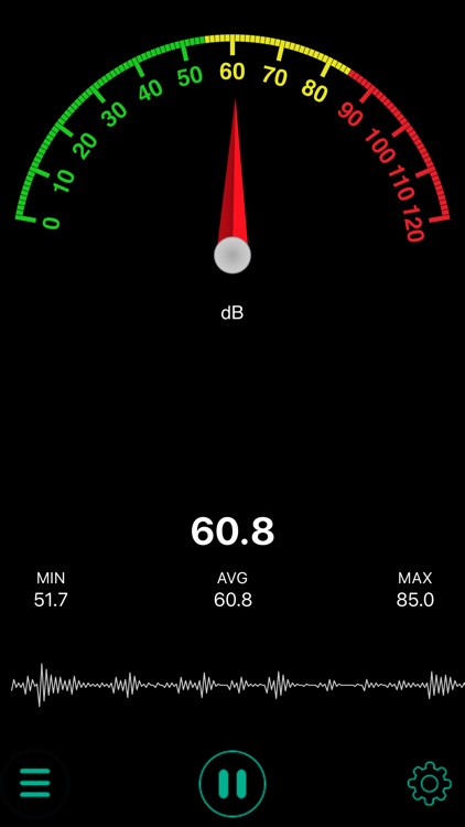 Sound Meter Pro - Noise Power Level and Decibel Meter
