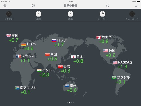 WorldStock for iPad screenshot 4